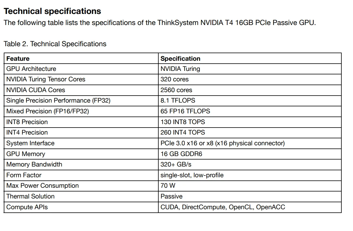 ThinkSystem NVIDIA T4 16GB PCIe Passive GPU (SI)