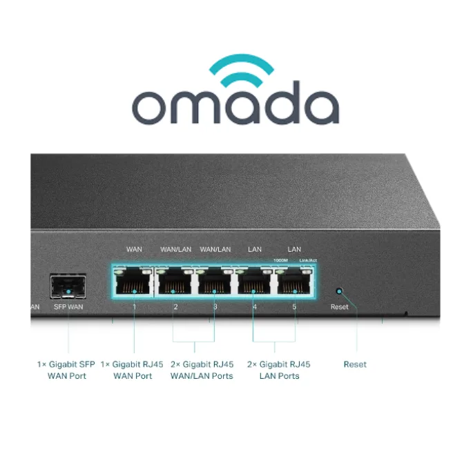 Router VPN Gigabit Omada ER7206 (SI)