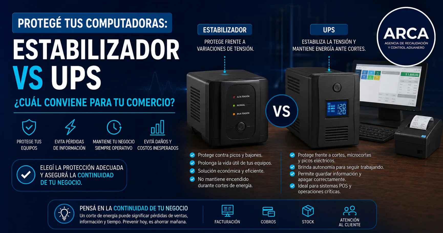 No te quedes sin trabajar: La importancia de un Estabilizador y una UPS para proteger las computadoras de tu comercio