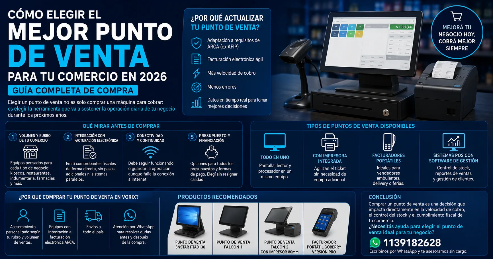 Cómo Elegir el Mejor Punto de Venta para tu Comercio en 2026: Guía Completa de Compra